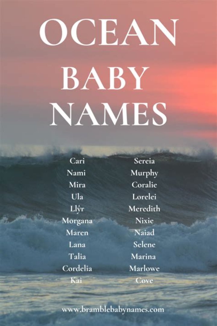 Eagen Meaning in English, Eagen Baby Name Origin Gender Meaning Pronunciation